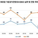 밝은터공인중개사사무소 이미지
