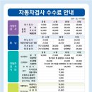 문경자동차검사소 이미지