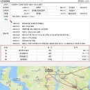 상방1리 경로당 이미지