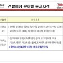 한민전기통신