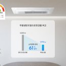 성지에어컨 이미지