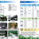 휘닉스평창 콘도미니엄(1차) 이미지