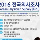 가톨릭의대총동문회