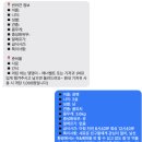 핫도그 반려견 유치원 이미지