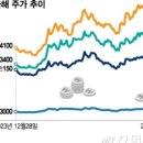 더밸류 이미지