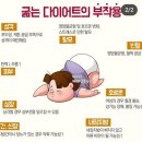 핑운동&힐링다이어트