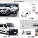 ㈜삼성모터스 이미지