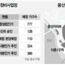 용산-340 이미지