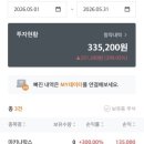 닉스 PC | 워킹맘 경제공부 :) 젠슨황이 말한 ai pc가 상용화되면 클라우드, 데이터센터는?