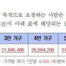 한중 행정사사무소 이미지
