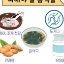 크론병 증상 원인 치료 식습관 완치 이미지