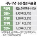 국민산업 이미지