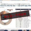 보행자전용도로 3-350 이미지