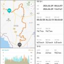 대정환승정류장 이미지