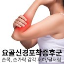 제기동정형외과의원 이미지