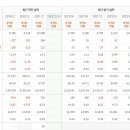(주)삼보환경 이미지