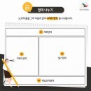 코넬아카데미