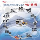 주식회사 호디지털