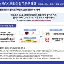 프리미어텔레콤 이미지
