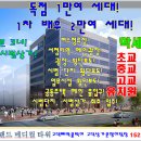 그랜드메디컬타워 이미지