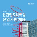 건원 이미지