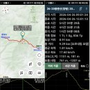 양평 용문산행, 하산길이 매우 안좋다! 이미지