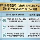 현대항공주