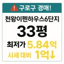 천왕 이펜하우스 6단지 | 🚨 [구로구 경매] 천왕이펜하우스6단지 33평 / 2회차 5.84억 / 시세 대비 1억↓ 무권리 안전 매물