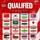 2027 AFC U20 아시안컵 본선 진출팀 확정 이미지