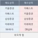 대호컴퍼니 이미지