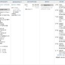 동광단지경로당 이미지