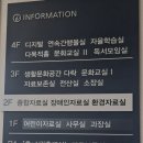 어린이자료실/종합자료실/디지털자료실/연속간행물실 이미지