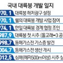 대륙붕 이미지