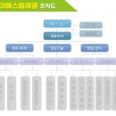 제이에스텔레콤 이미지