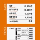 두끼떡볶이 - 부산진구 중앙대로680번길 25 | 두끼떡볶이