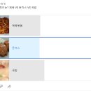 15만명 투표한 남자의 음식.jpg 이미지