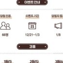 스타필드 안성 이미지