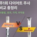 이진약국 이미지