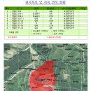 구리K부동산공인중개사사무소 이미지