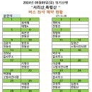 135차 2024년05월05일남양주 &#34;서리산&#34;축령산&#34;정기산행 이미지