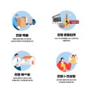 신공항세탁 이미지