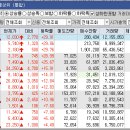 나우행정사무소 이미지