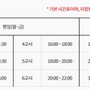 SBS아카데미컴퓨터아트학원 수원점