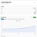 사임당로10길 39 이미지