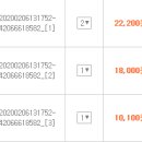 에스엠(SM)모터스 이미지