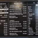 신지 메이크업&네일