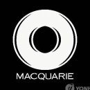 더블유아이케이
