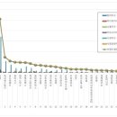 링크메드 이미지