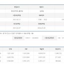 한사랑푸드 이미지