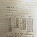 과거 역사자료 제5회 성균합창제(1971.06.21(월),성균관대학교 중강당) 이미지